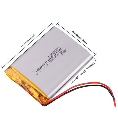 شراء 105575 3.7V 5800mAh بطارية ليتيم بوليمر لبنك الطاقة بطارية قابلة لإعادة الشحن online manufacture
